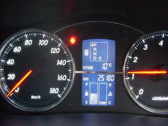 2006 Toyota Mark X Pictures