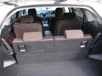 2007 Toyota Mark X Zio Photos