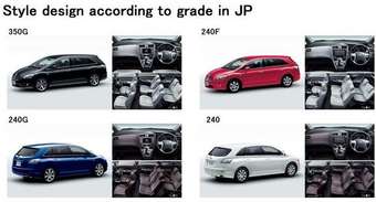 2008 Toyota Mark X Zio Photos