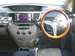 Preview Toyota Noah