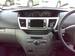 Preview Toyota Noah