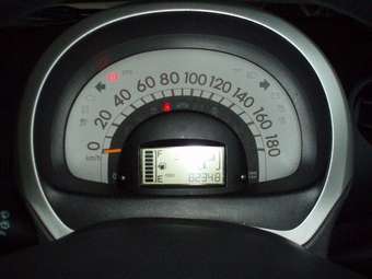 2004 Toyota Passo Pictures