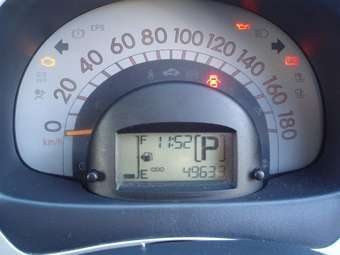 2004 Toyota Passo Images