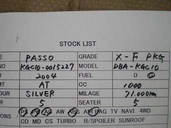 2004 Toyota Passo Photos