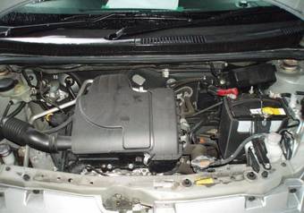 2004 Toyota Passo Pictures