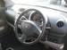 Preview 2004 Passo