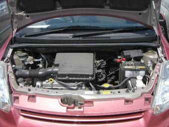 2004 Toyota Passo Wallpapers