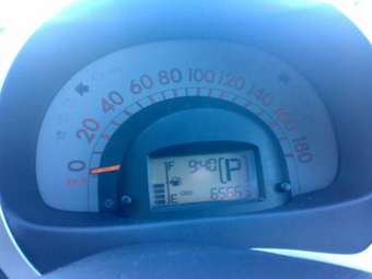 2005 Toyota Passo Pictures