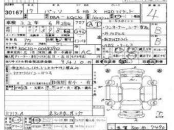 2005 Toyota Passo Pictures