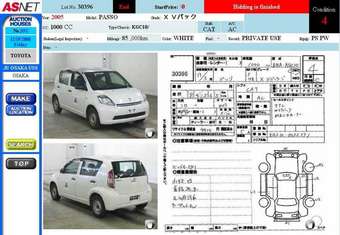 2005 Toyota Passo Pictures