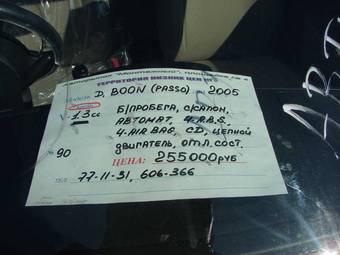 2005 Toyota Passo For Sale