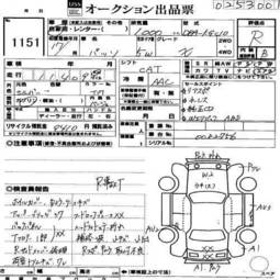 2005 Toyota Passo Photos