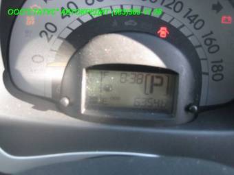 2005 Toyota Passo Wallpapers