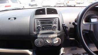 2005 Toyota Passo Pictures