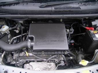 2006 Toyota Passo Pics