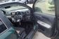 Toyota Passo III 5BA-M700A 1.0 Moda G Package (69 Hp) 