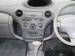 Preview Toyota Platz