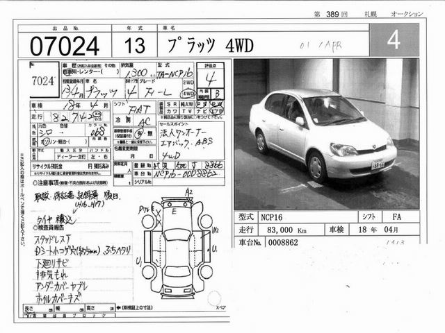 2001 Toyota Platz Wallpapers