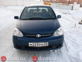 2002 Toyota Platz Images