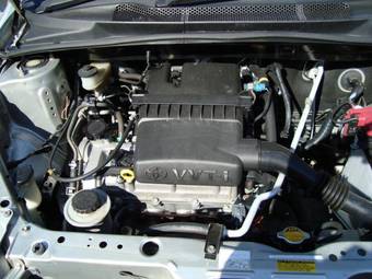 2002 Toyota Platz Wallpapers
