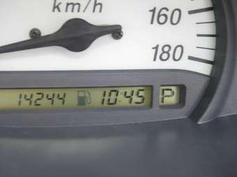 2004 Toyota Platz Wallpapers