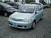 Preview 2004 Toyota Platz