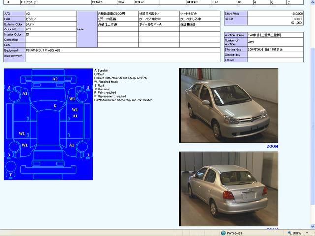 2005 Toyota Platz