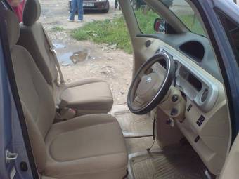 2004 Toyota Porte Pics
