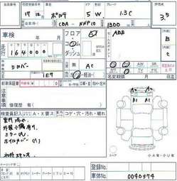 2005 Toyota Porte Pictures