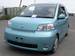 Pictures Toyota Porte