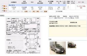 2002 Toyota Premio For Sale
