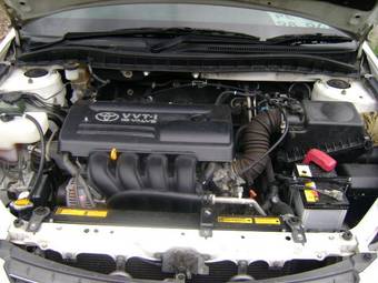 2002 Toyota Premio Wallpapers