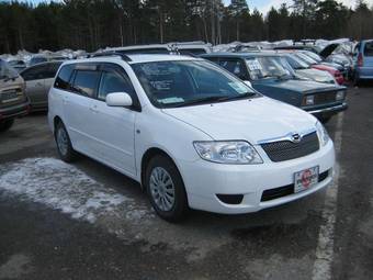2003 Toyota Premio Images