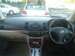 Preview Toyota Premio