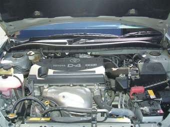 2004 Toyota Premio Wallpapers