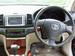Preview Toyota Premio