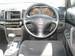 For Sale Toyota Premio