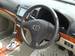 Preview Toyota Premio