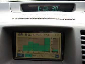 2000 Toyota Prius Photos