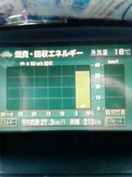 2004 Toyota Prius For Sale