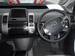 Preview Toyota Prius