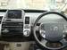 Preview Prius