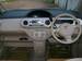 Preview Prius