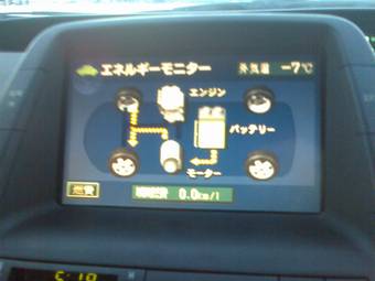 2004 Toyota Prius Pictures