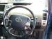 Preview Toyota Prius