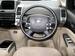 Preview Toyota Prius