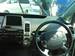 Preview Prius