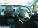 Preview 2004 Prius