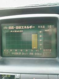 2004 Toyota Prius Pictures