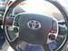Preview 2004 Prius